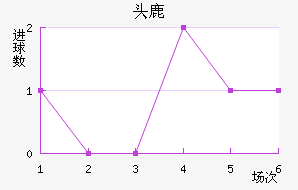 ɹŰͷ¹ǽ