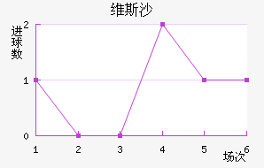 ά˹ɳ