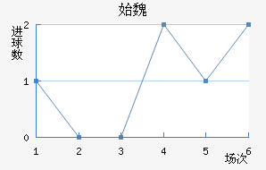 ʼκǽ