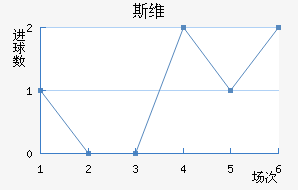 ˹ά