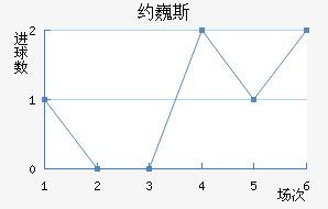 ԼΡ˹