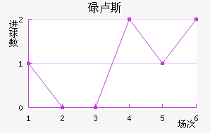 µ¬˹觽