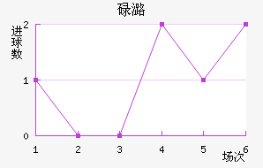 µºķ
