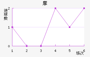 ˹˵Ħ