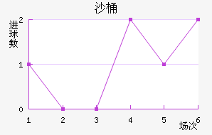 ɳͰؽ