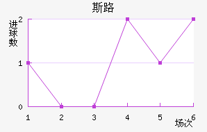 ˹·ؽ