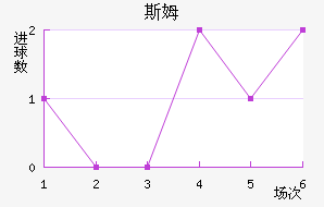 ˹ķ