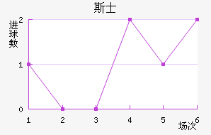 ˹ʿ