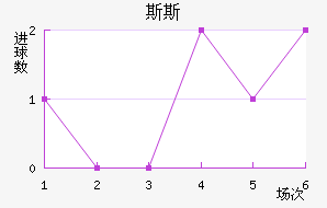 ˹˹