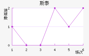 ˹̩