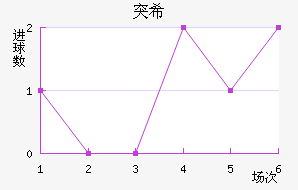 ͻ˹ϣ