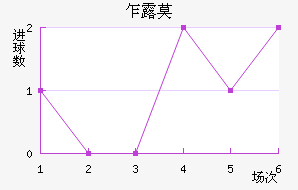 է¶Ī