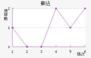 ޺մ