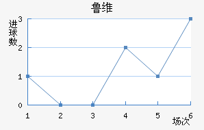 ³ά˽
