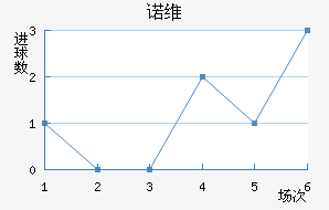 ŵάǽ