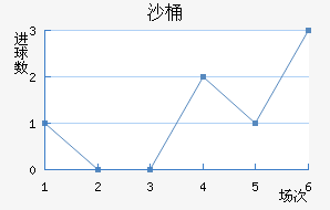 ɳͰ