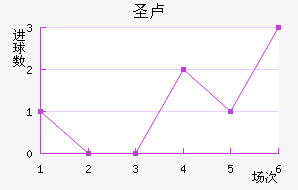 ʥ¬ǽ