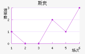 ˹̿˽