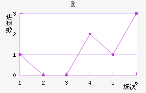 R˽