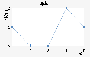 Ħŷ