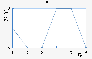 뺣ˮֽ