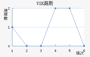 ˹
