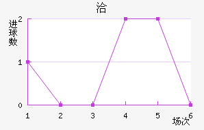 Ǣ