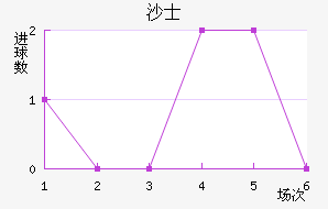 ɳʿ