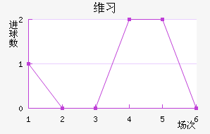 άϰ¶ٽ