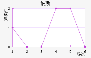 ˹
