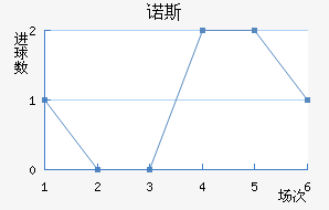 ŵ˹