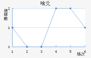 ɶسǽ
