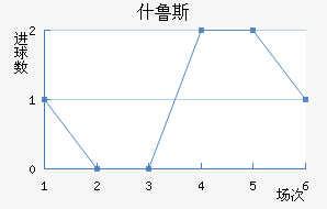 ʲ³˹