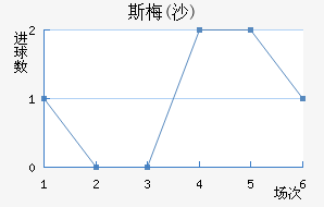 ˹÷(ɳ)