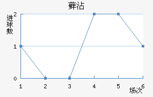 ޺մ