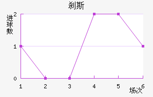 ɲ˹