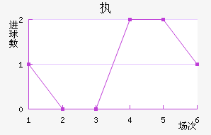 ִǽ