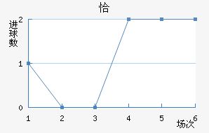 ǡ