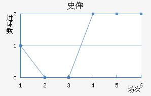 ʷٰ˹ǽ
