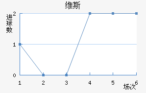 ά˹