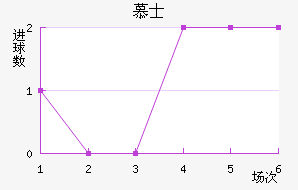 Ľʿ