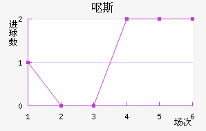 Ż˹