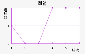 лƶӽ