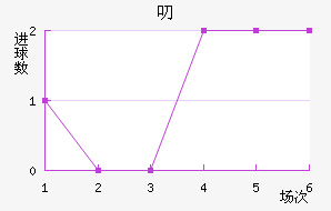 ߶ٽ