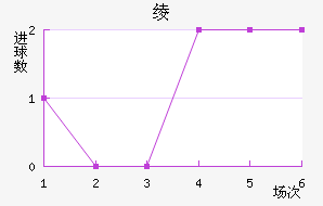 籾