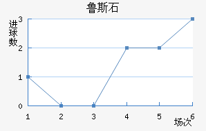 ³˹ʯ