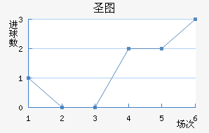 ʥͼǽ