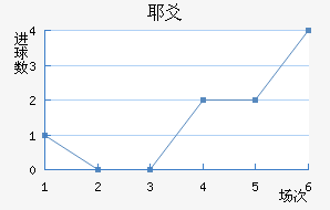 Үسǽ