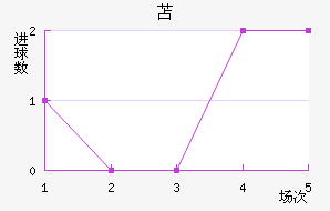 ɻ̩