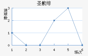 ʥǸ糿